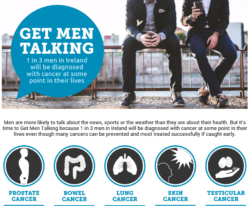 Time to get men talking about cancer - Malehealth.ie