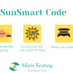 SunSmart Code - Malehealth.ie