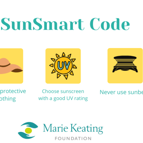 SunSmart Code - Malehealth.ie