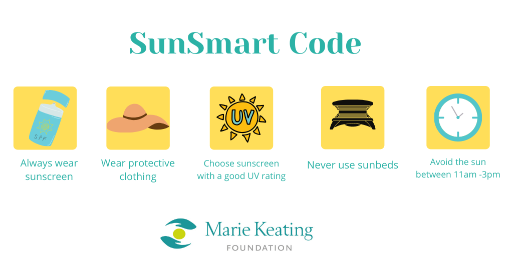 SunSmart Code - Malehealth.ie