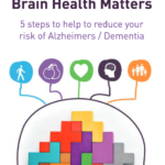 ASI Brain Health Matters - Malehealth.ie