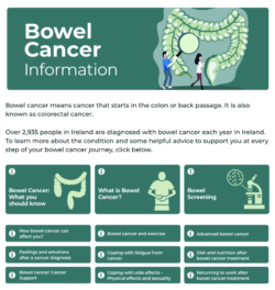 Bowel Cancer Information (Marie Keating Foundation) - Malehealth.ie